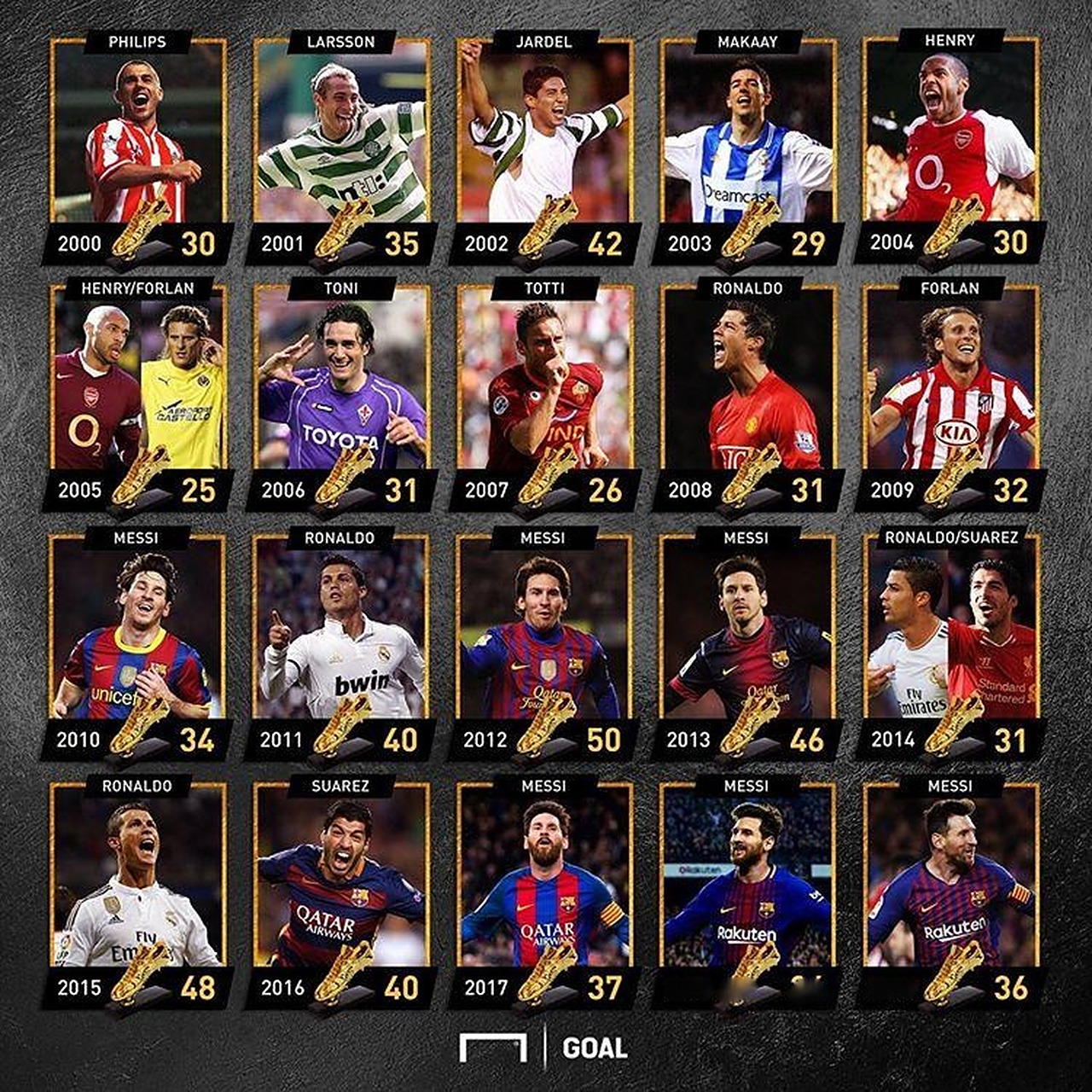 火力凶猛！马克西首节9中4&三分5中3 轰下11分1板1助1断建立优势（马克西首节火力全开 9投4中三分5投3中砍下11分1板1助1断助队建立优势）